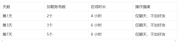 ˶΢Ӫ