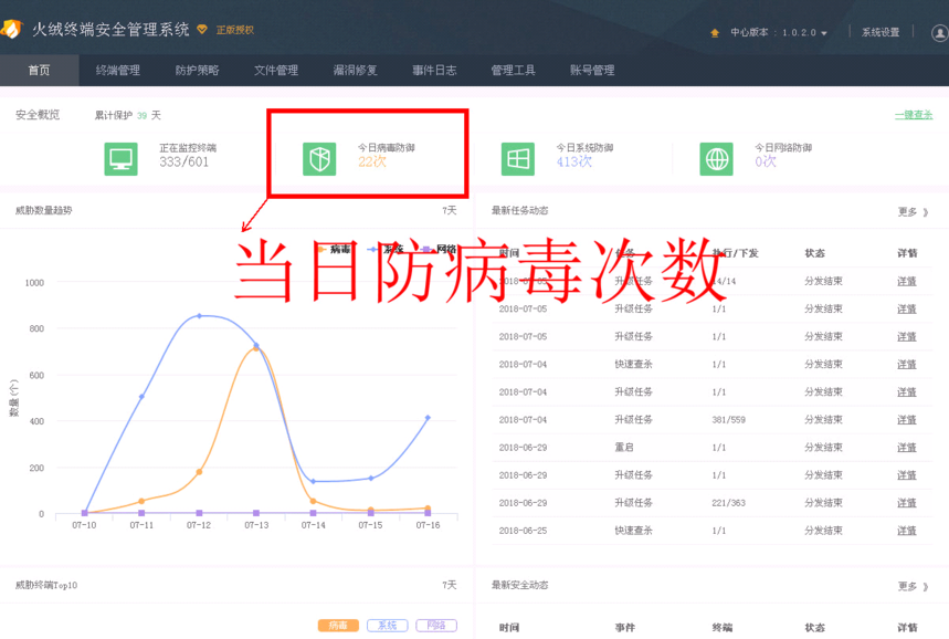 火绒企业版代理 火绒企业版代理