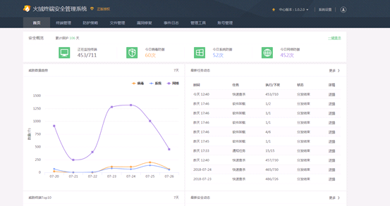 火绒企业版 火绒企业版