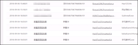 火绒企业版 火绒企业版