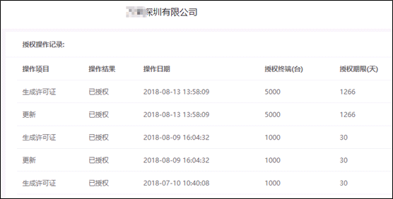 火绒企业版 火绒企业版