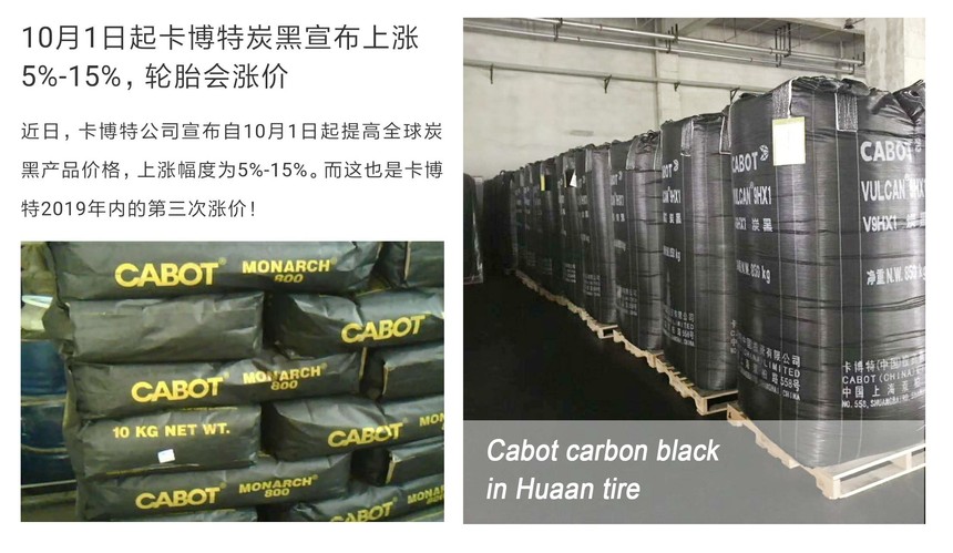 Cabot Carbon Black