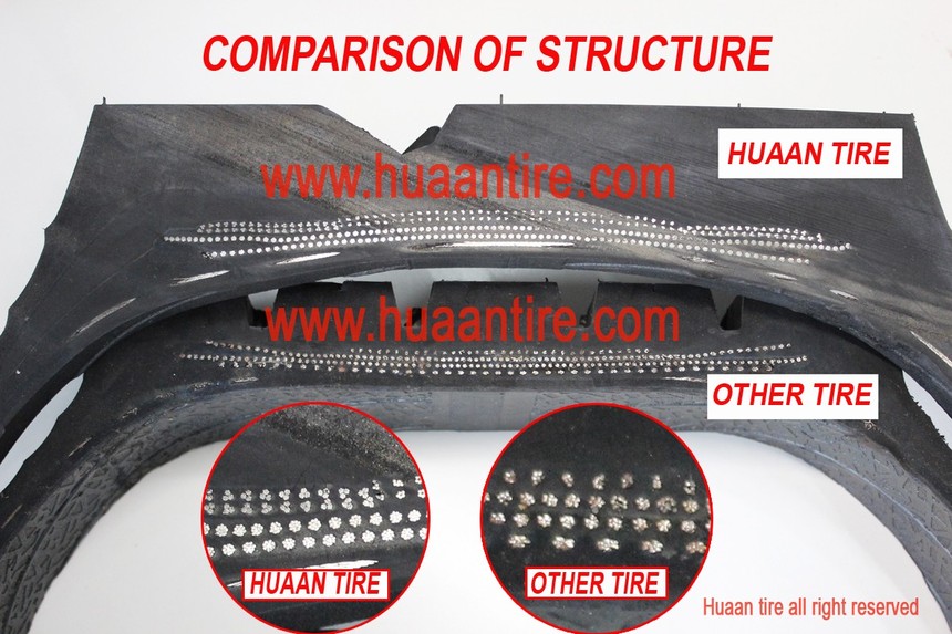 Huaan tire structure