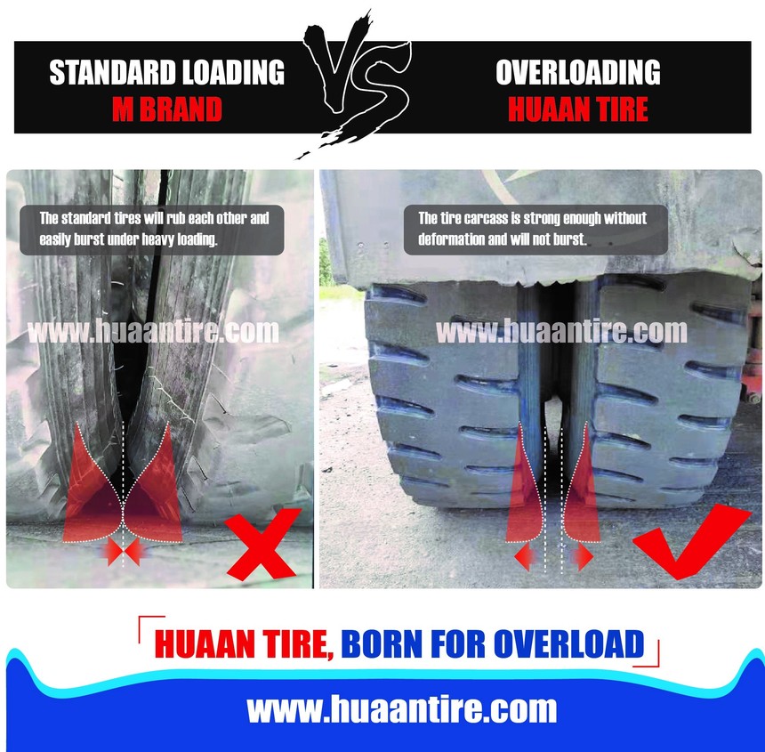 Huaan tire VS standard tire
