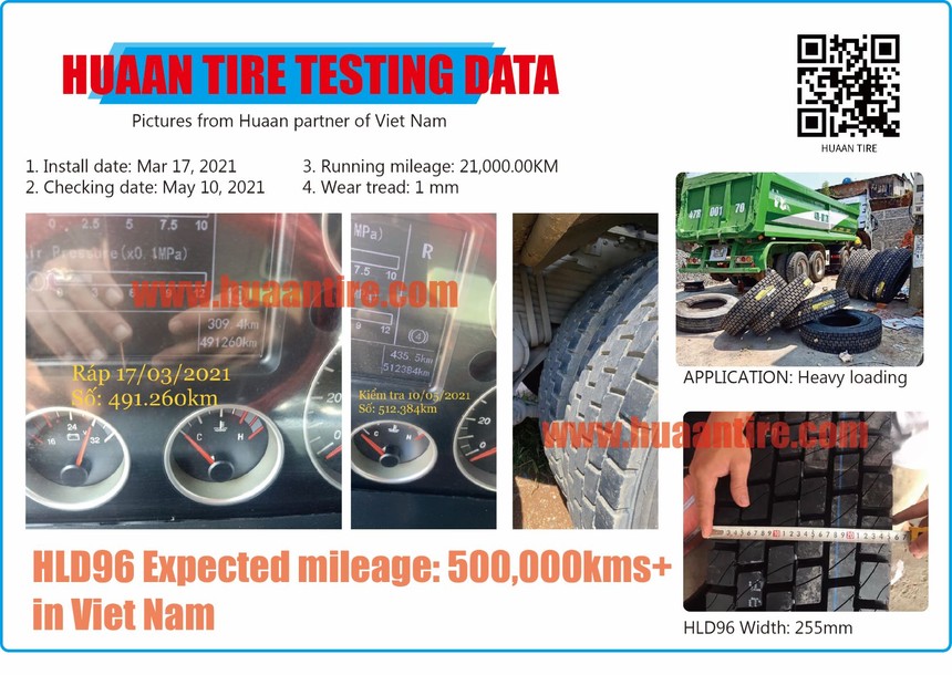 Huaan tire testing data