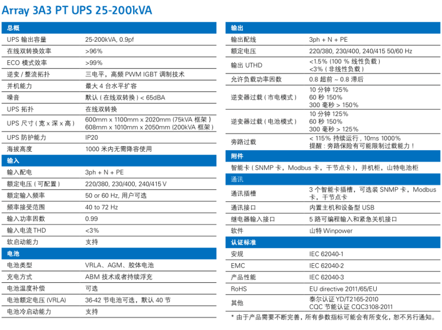 ɽһģ黯UPS ARRAY 3A3 PTͼ.png