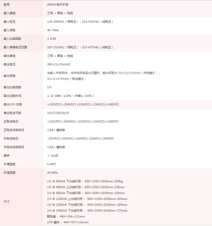 ARRAY 3A3 Pro ϵ (15KVA150KVA)ͼ.png