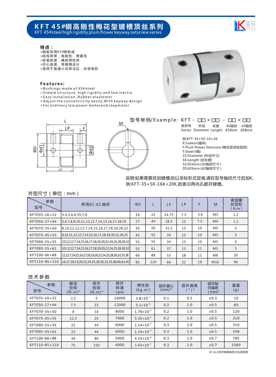 21KFT 45#ָ߸÷ͼ۶˿ϵ.jpg