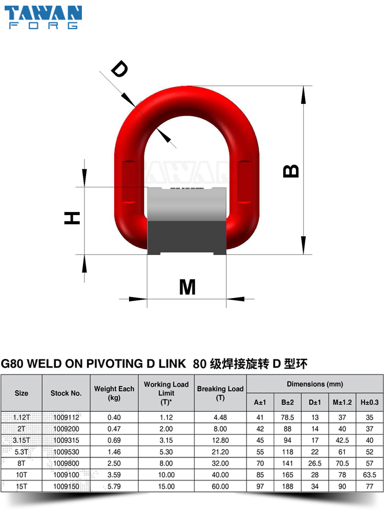 80Dͻ dwg table 800x800 001.jpg