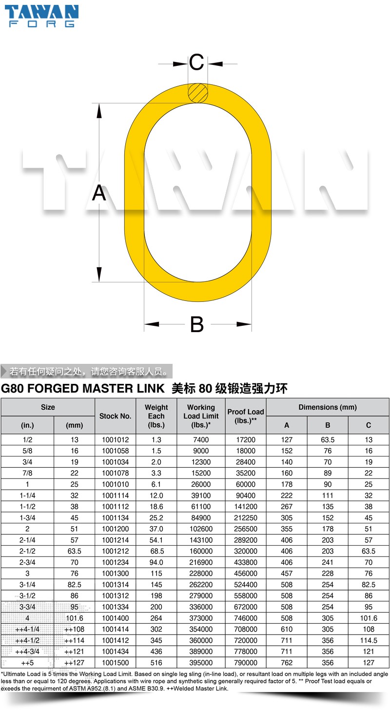 ʽǿ dwg table 800x800.jpg