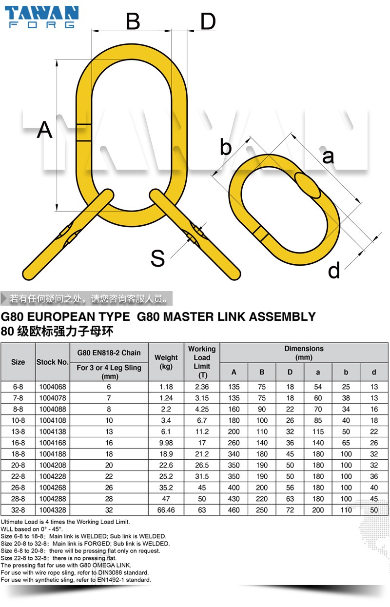 ŷʽĸ dwg table 800x800.jpg