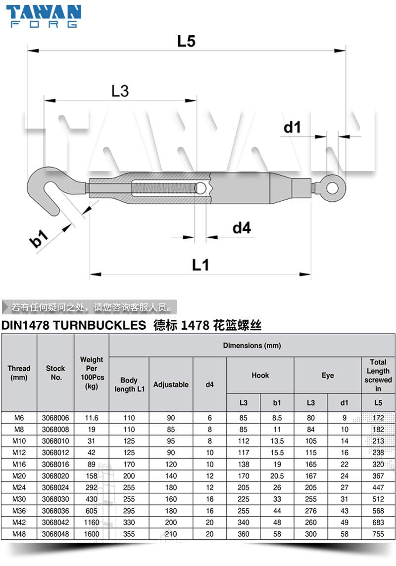 DIN1478 Ȧ dwg table 800x800.jpg