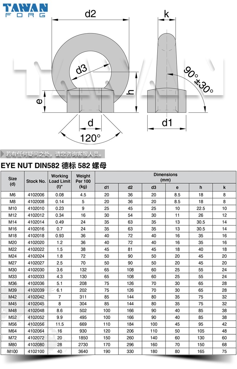 DIN582 ±582ĸ dwg table 800x800.jpg
