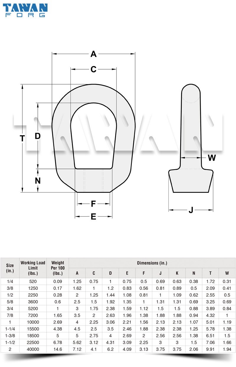 US TYPE FORGED EYE NUTS G400 dwg table 800x800.jpg