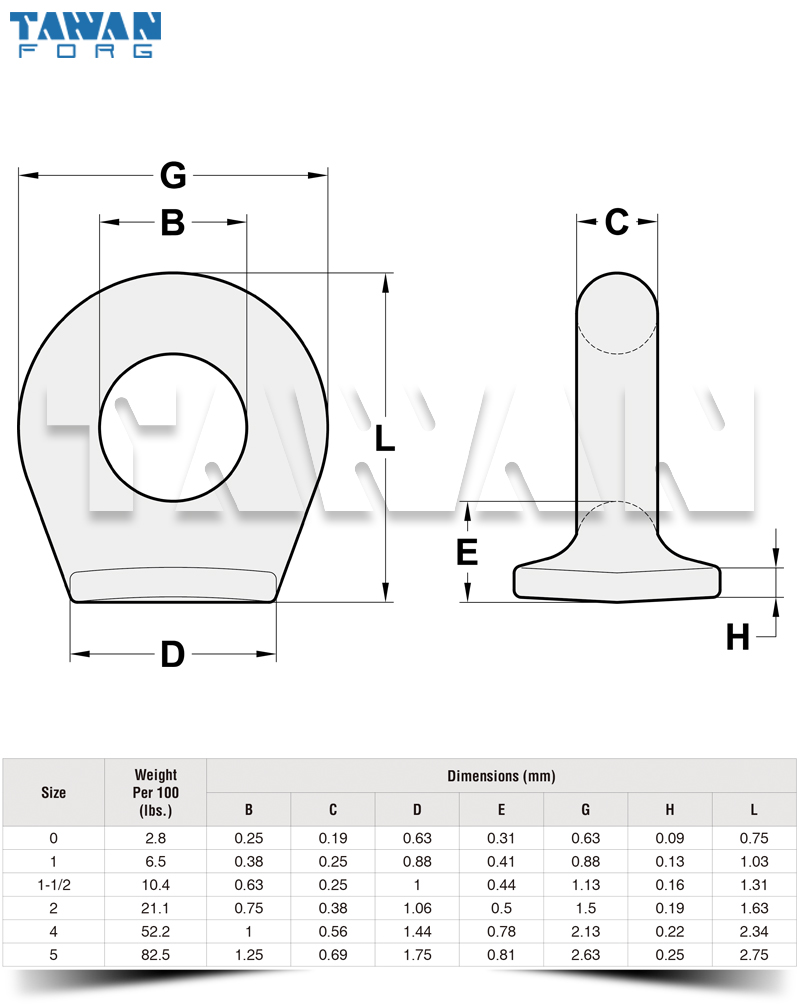 US Type Pad Eye S-264 dwg table 800x800.jpg