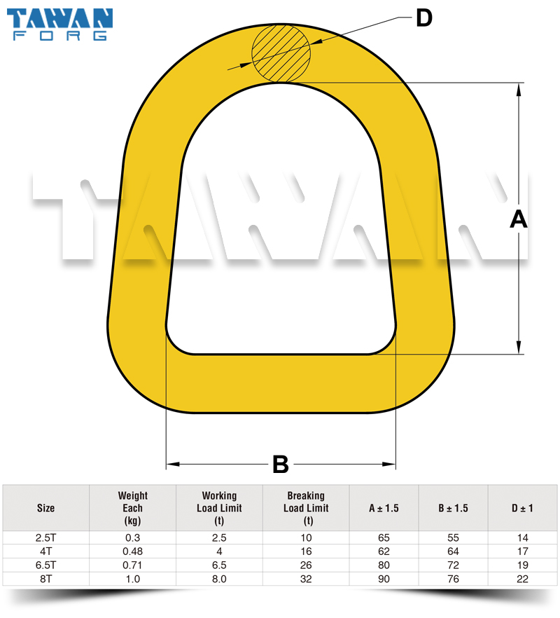 80ģDͻ dwg table 800x800.jpg