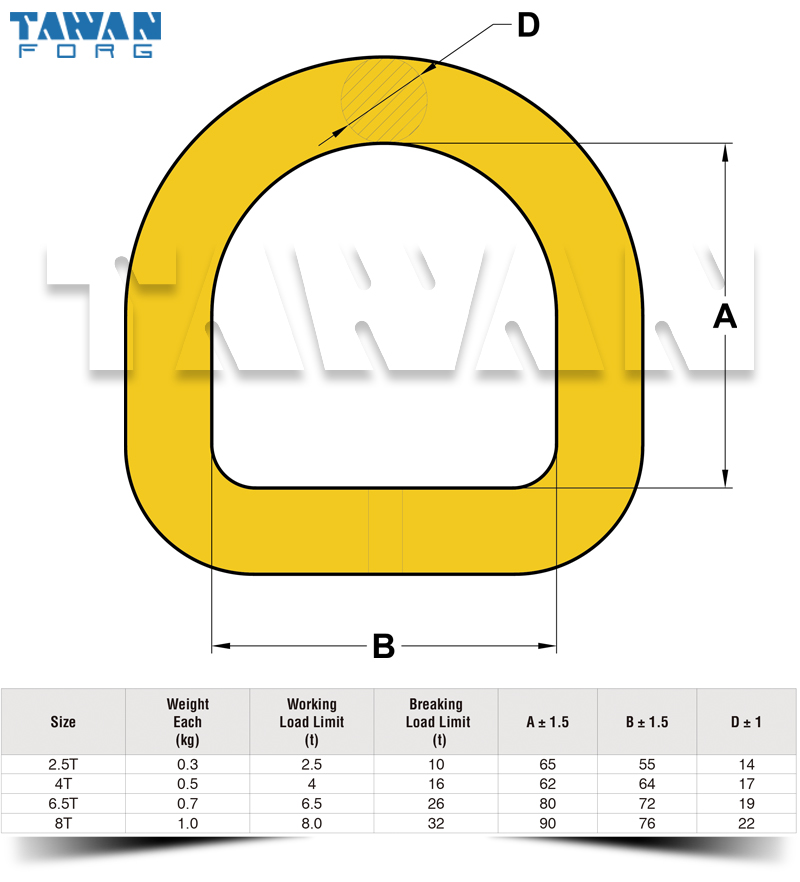 80Dͻ dwg table 800x800.jpg