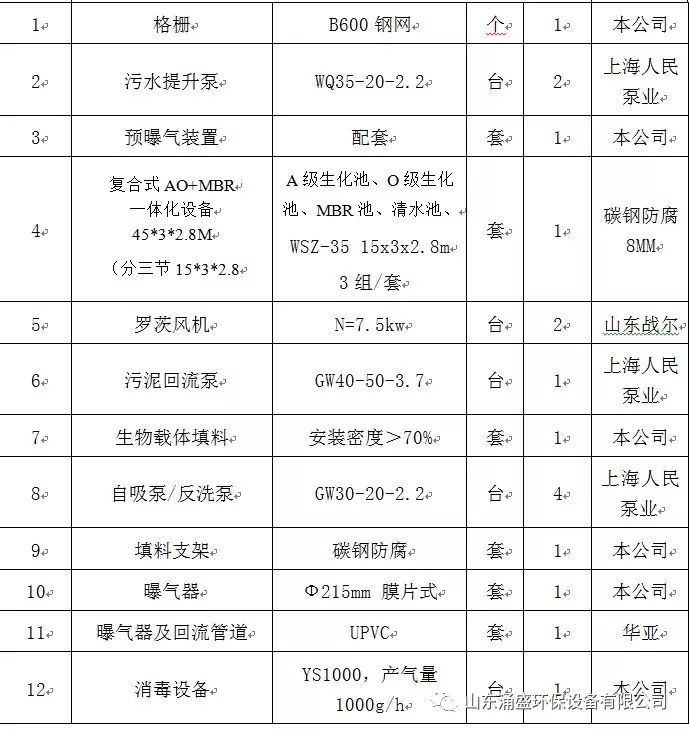 1656059068871999.jpg 5.jpg