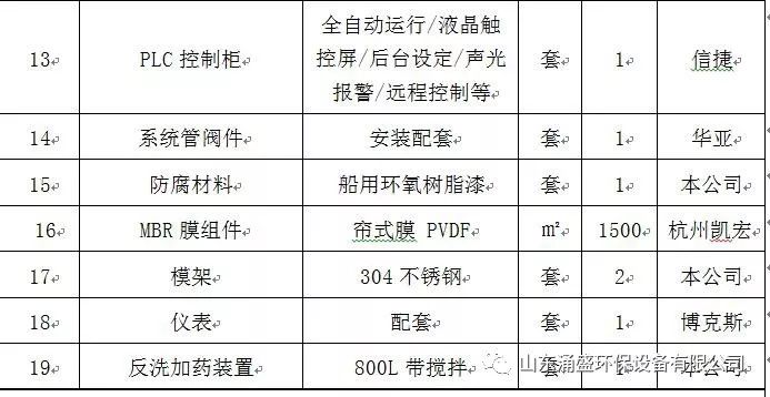 1656059102669637.jpg 5.jpg