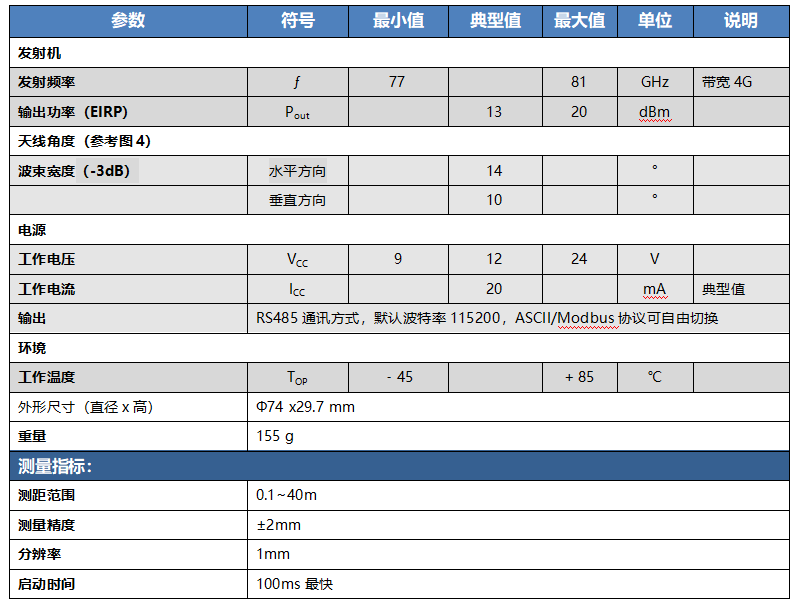 1692003932145944.png 微信截图_20230814170514.png