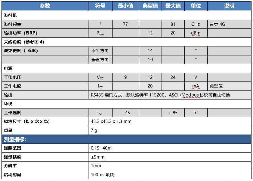1692064190201301.png 微信截图_20230815094811.png