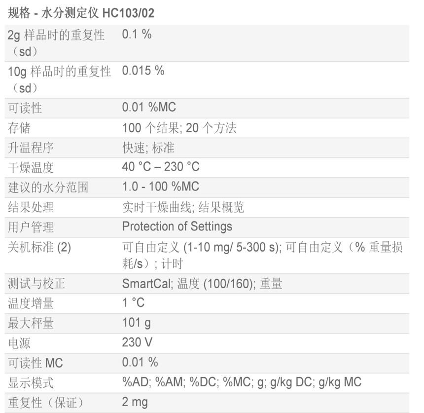 ˮ103-0909125538576.png