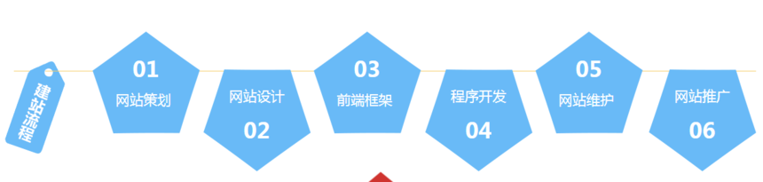 QQ��ͼ20190809151633.png
