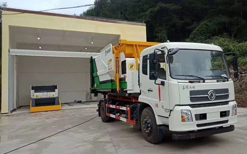 ����ʽ����ѹ���豸