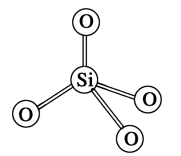 硅的分子结构示意图图片