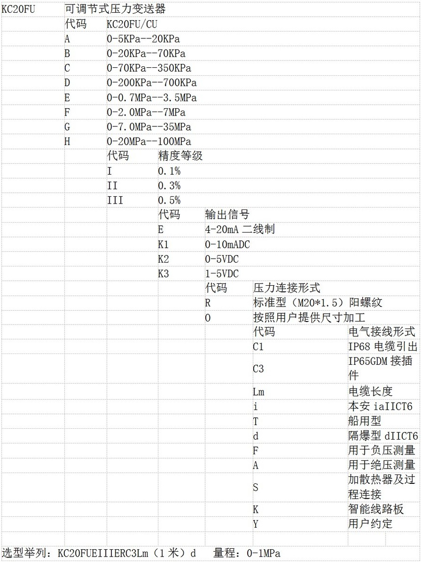 扩散硅压力变送器KC20FU 扩散硅压力变送器KC20FU