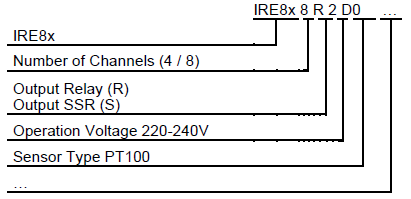 IRE8X.png