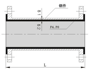 1573105640746961.jpg p30.jpg