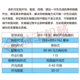 參數(shù)介紹