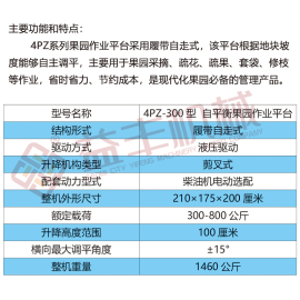 參數(shù)介紹