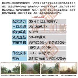 技術(shù)參數(shù)