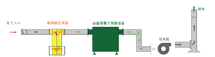 1577151404768342.png image.png