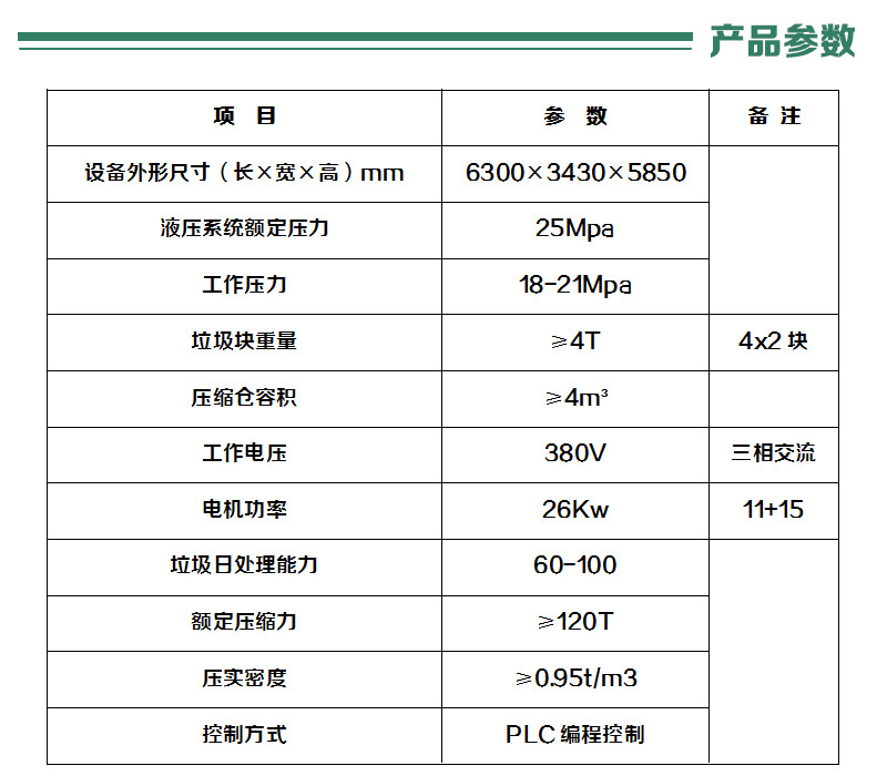户外型垃圾中转压缩机-水平地埋式垃圾压缩机