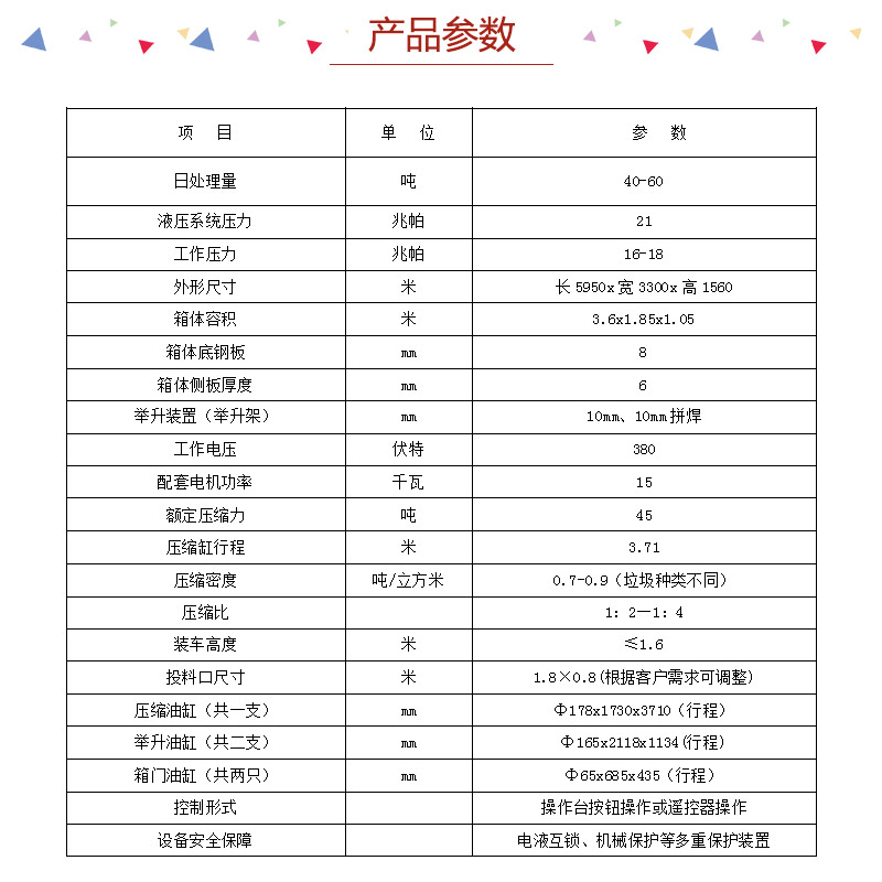 压缩式中转站设备企业-卧式中转站垃圾压缩机