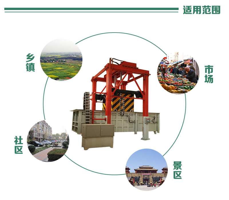 固定式轉(zhuǎn)運(yùn)站垃圾壓縮機(jī)
