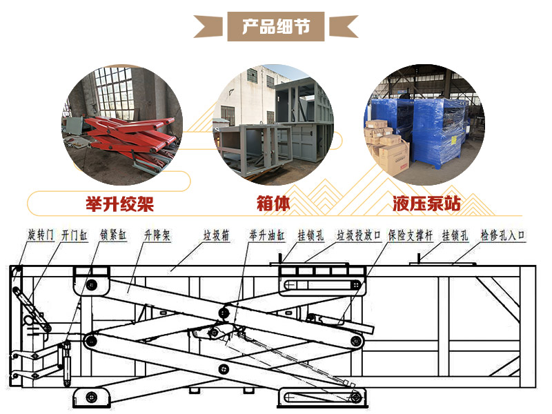 壓縮式中轉(zhuǎn)站設(shè)備企業(yè)-臥式中轉(zhuǎn)站垃圾壓縮機(jī)