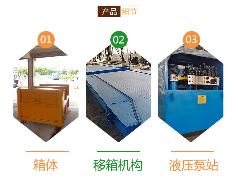 大型垃圾處理設備-分體式垃圾壓縮存儲設備