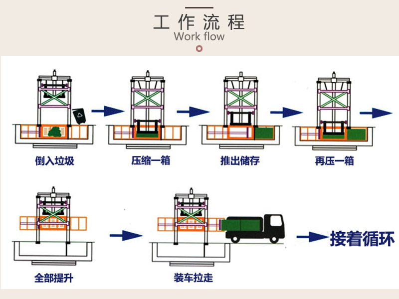 ȫ]D(zhun)վ-ʽʽD(zhun)վsb