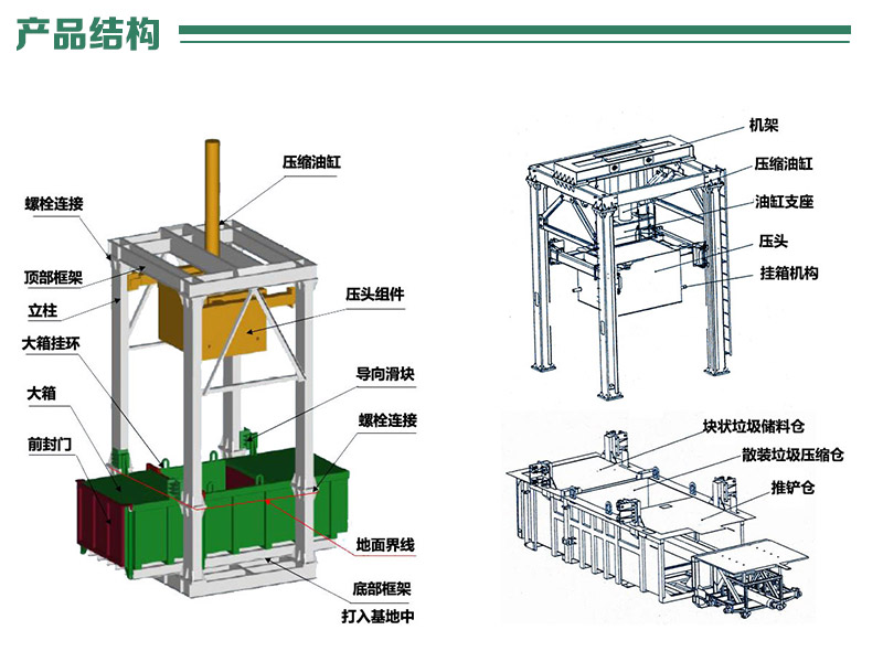 垃圾站設(shè)備造價(jià)-三缸四柱垃圾收集中轉(zhuǎn)設(shè)備