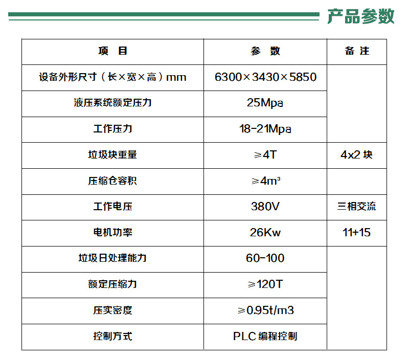 垃圾站設(shè)備造價(jià)-三缸四柱垃圾收集中轉(zhuǎn)設(shè)備