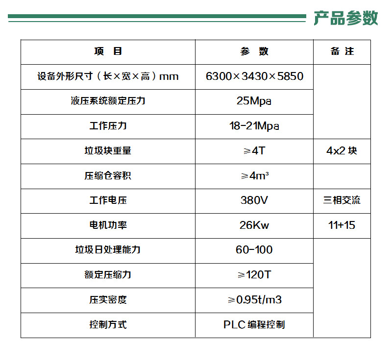 垃圾處理設備廠-水平地埋式垃圾周轉站壓縮機