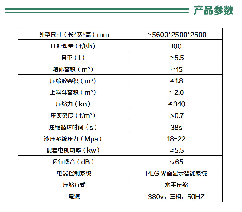 密閉式中轉(zhuǎn)站壓縮裝置-移動式垃圾中轉(zhuǎn)壓縮站