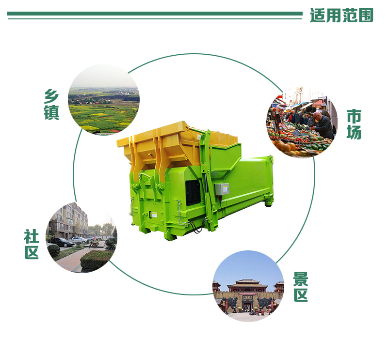 密閉式中轉站壓縮裝置-移動式垃圾中轉壓縮站
