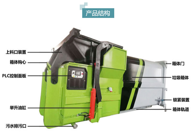 垃圾收集中转设备预算-移动垃圾周转站压缩机