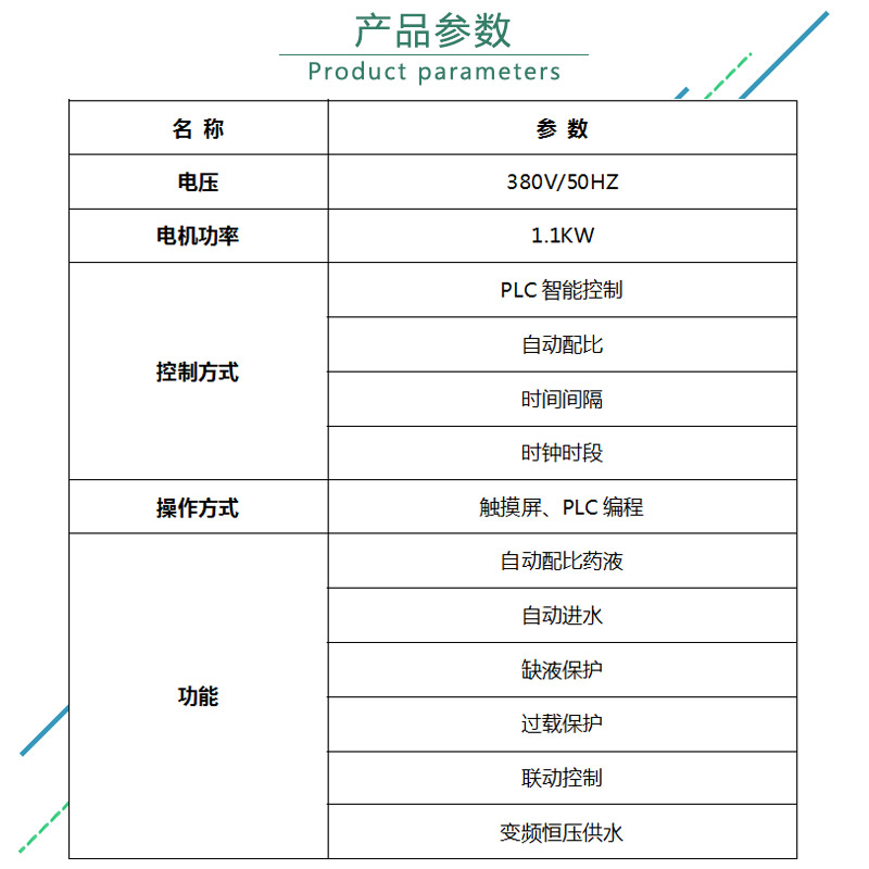 压缩式垃圾站高压雾化除尘系统-垃圾环卫站喷雾机多少钱