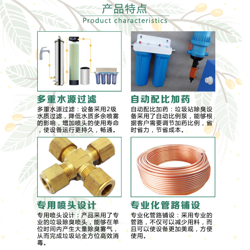 压缩式垃圾站高压雾化除尘系统-垃圾环卫站喷雾机多少钱